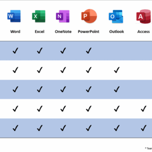 Office 2021 Professional Plus - Lifetime License - Image 3